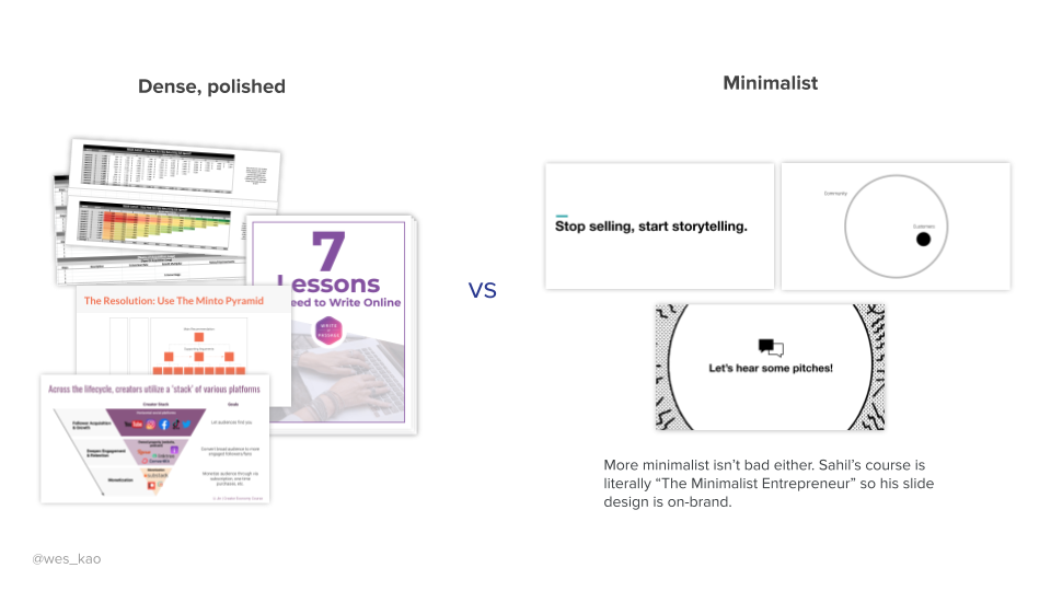Wes Kao_Course Mechanics Canvas_5.png