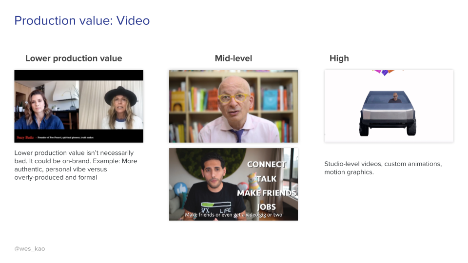 Wes Kao_Course Mechanics Canvas_6.png