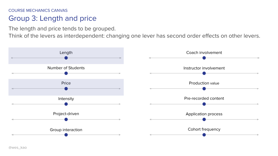 Wes Kao_Course Mechanics Canvas_9.png