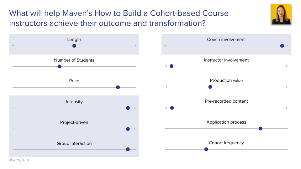 Wes Kao_Course Mechanics Canvas_11.png