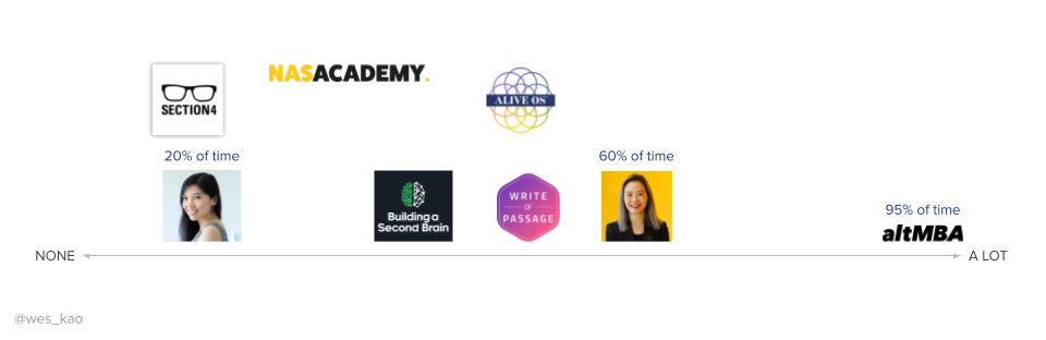 Wes Kao_Course Mechanics-Levers_8.png