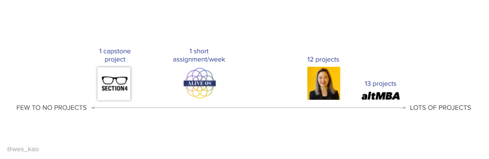 Wes Kao_Course Mechanics-Levers_9.png