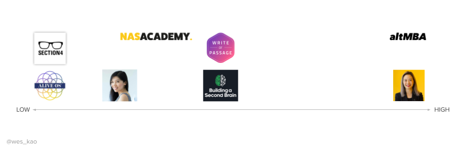 Wes Kao_Course Mechanics-Levers_10.png