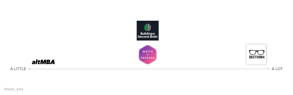 Wes Kao_Course Mechanics-Levers_11.png