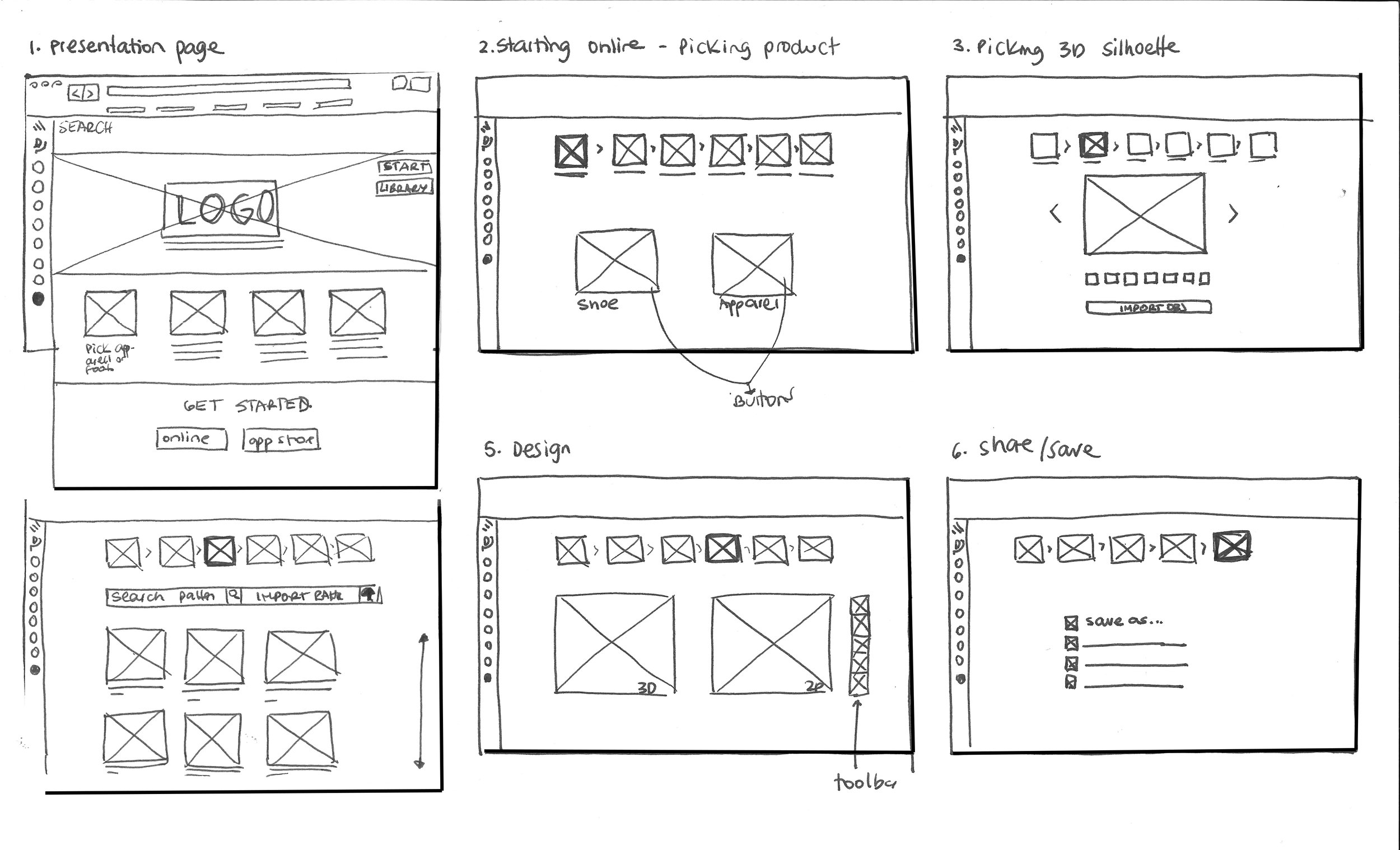High-level wireframes of the app for desktop and tablet