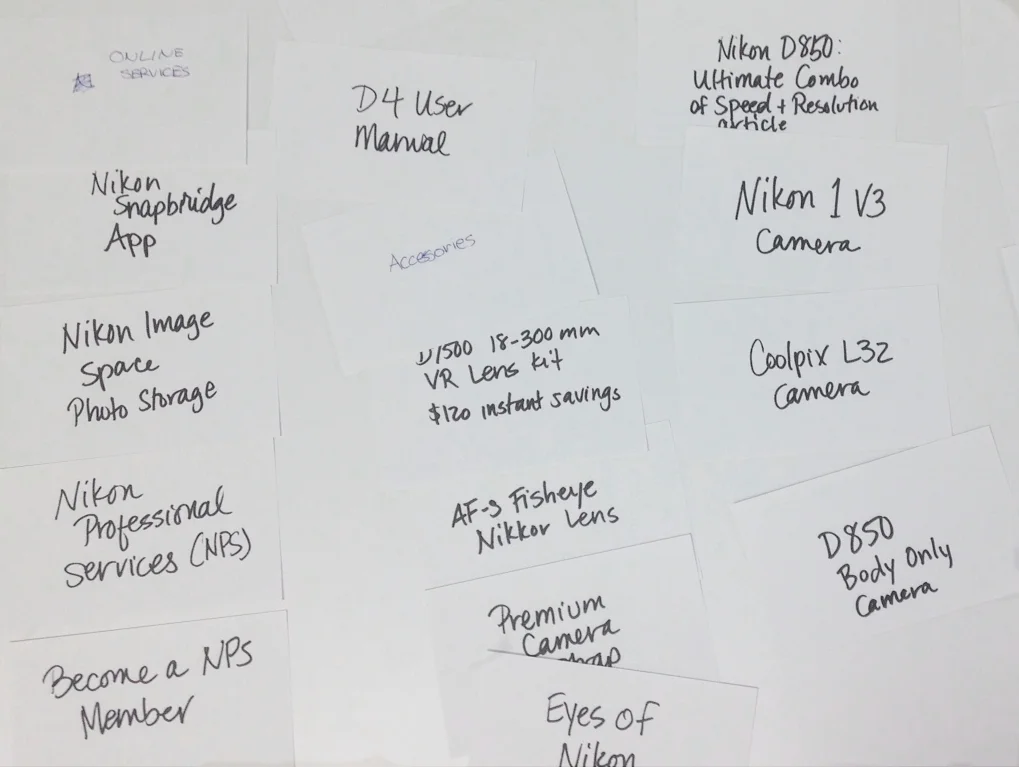 Card Sort in class 2.JPG