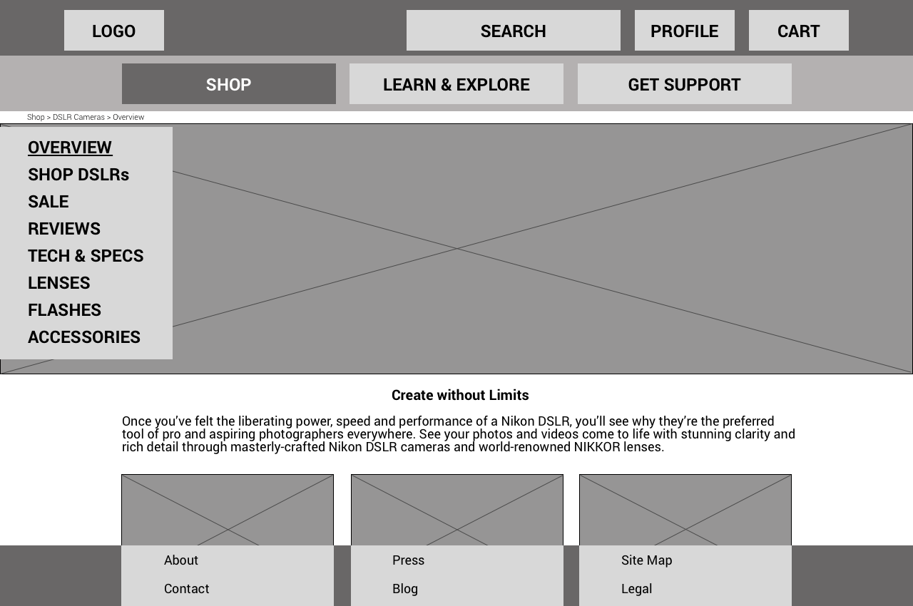 DSLR Selected w Click > Overview.png