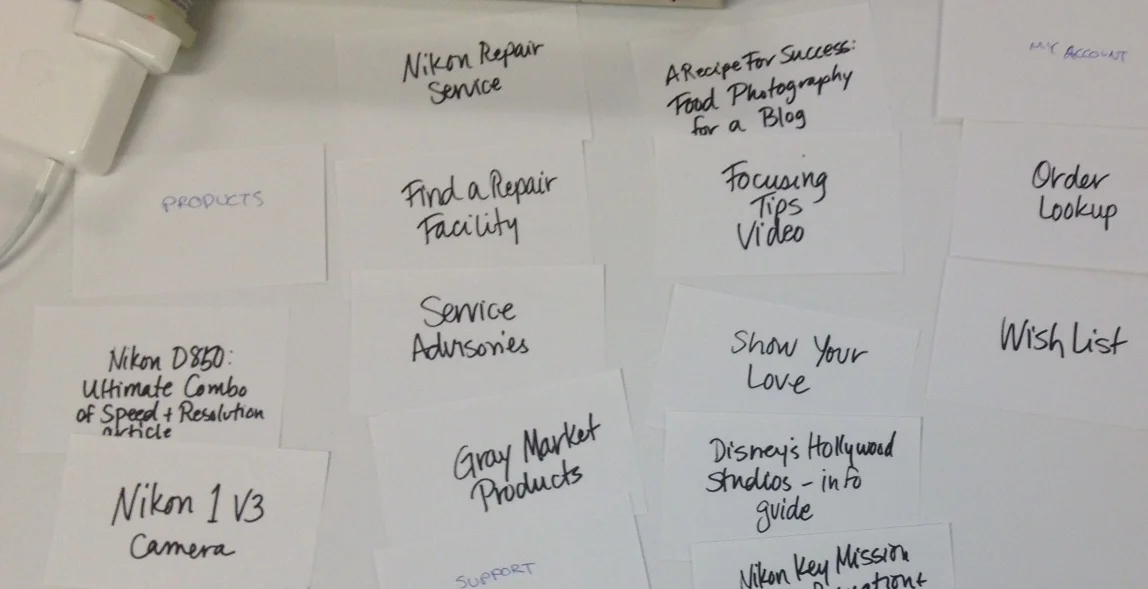 Card Sort in class 1.jpg