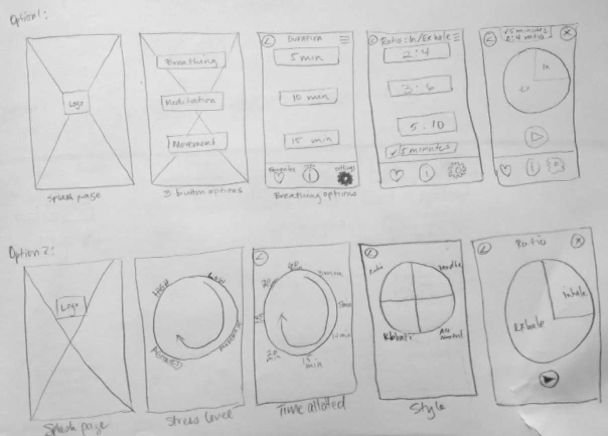 User Flows brighter.jpg