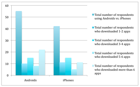 UXR Airbnb for Website.png