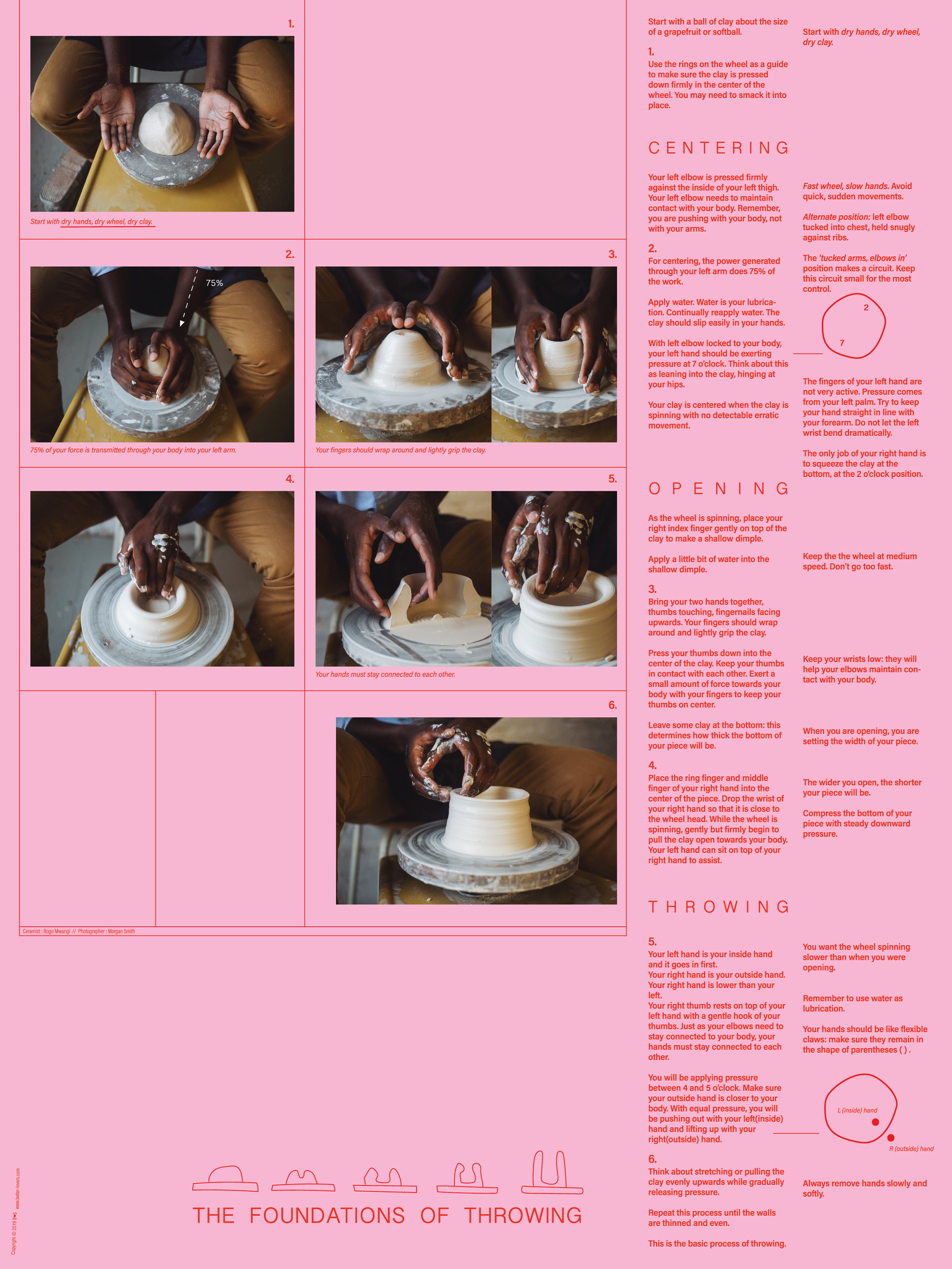 BLT foundations of throwing poster4-01.jpg