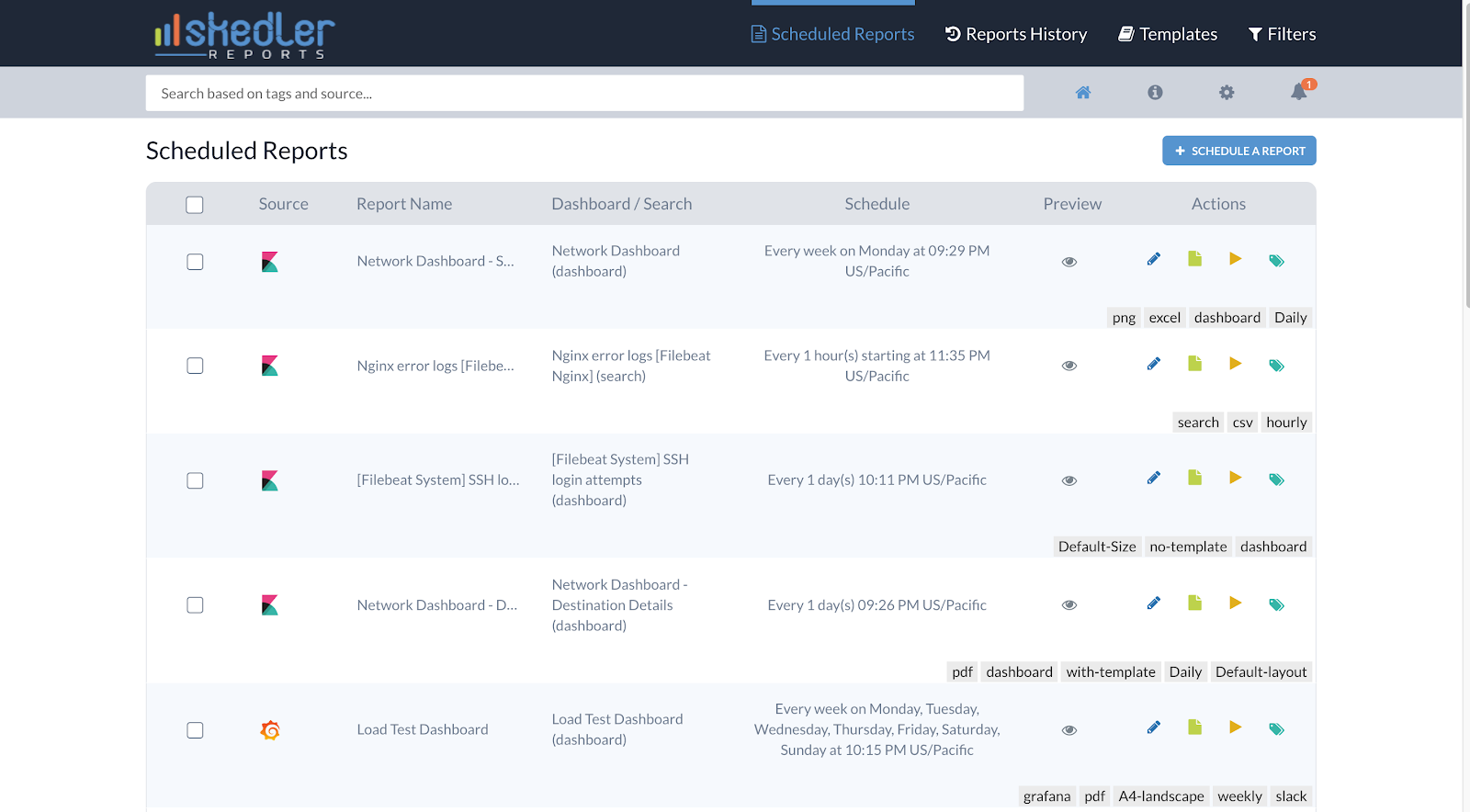 When you first launch the product, you see the dashboard screen. There is the button on the top right to create a new report. If it’s the initial launch, the screen will be empty. In that case, it needs a clear call-to-action so the user knows what to do.