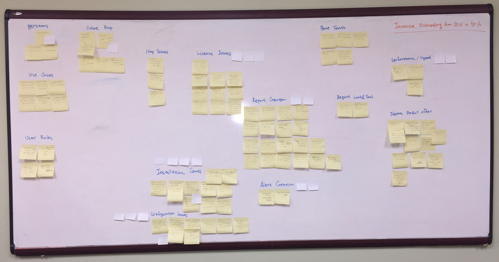 Affinity Map.png