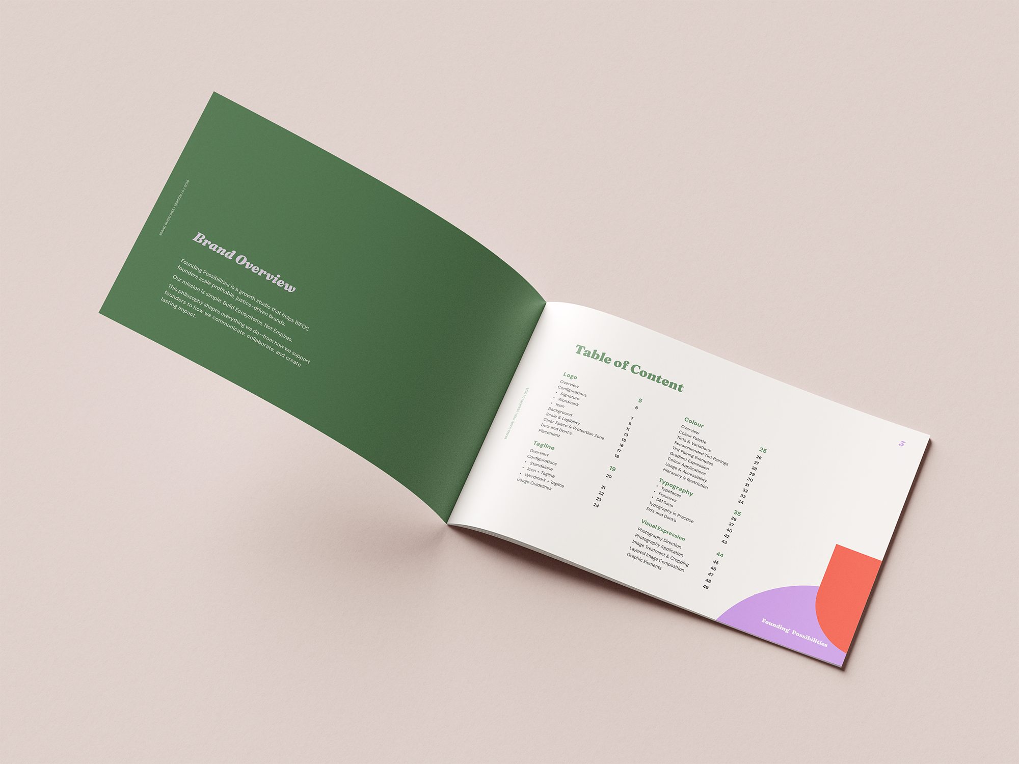 brandbook table of content.png