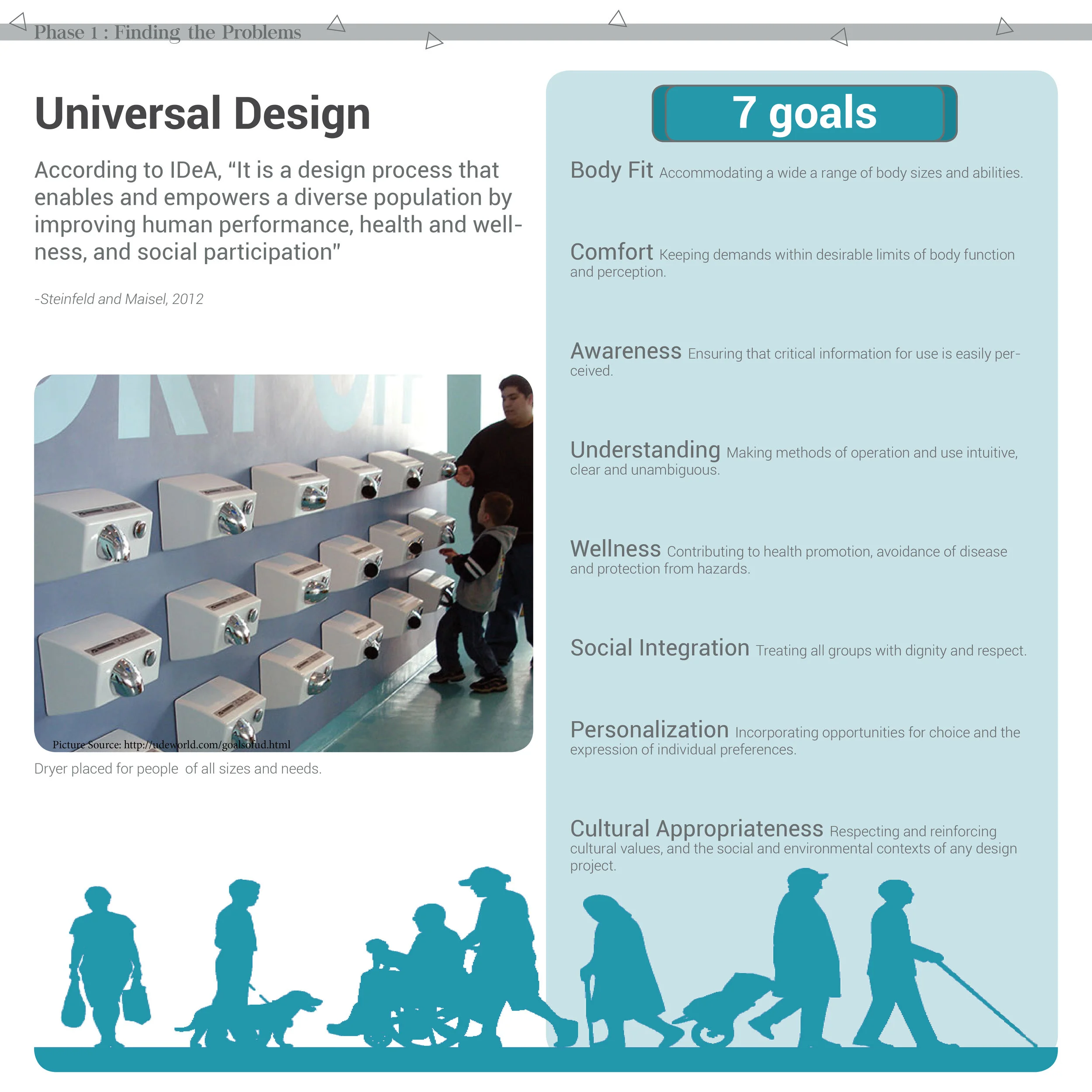 Lily Kang - Universal Design 20184.jpg