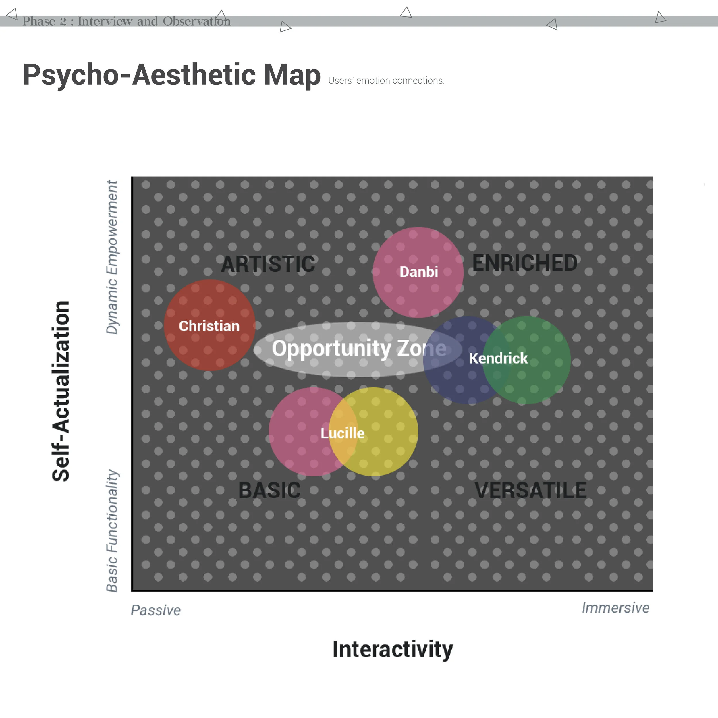 Lily Kang - Universal Design 201810.jpg