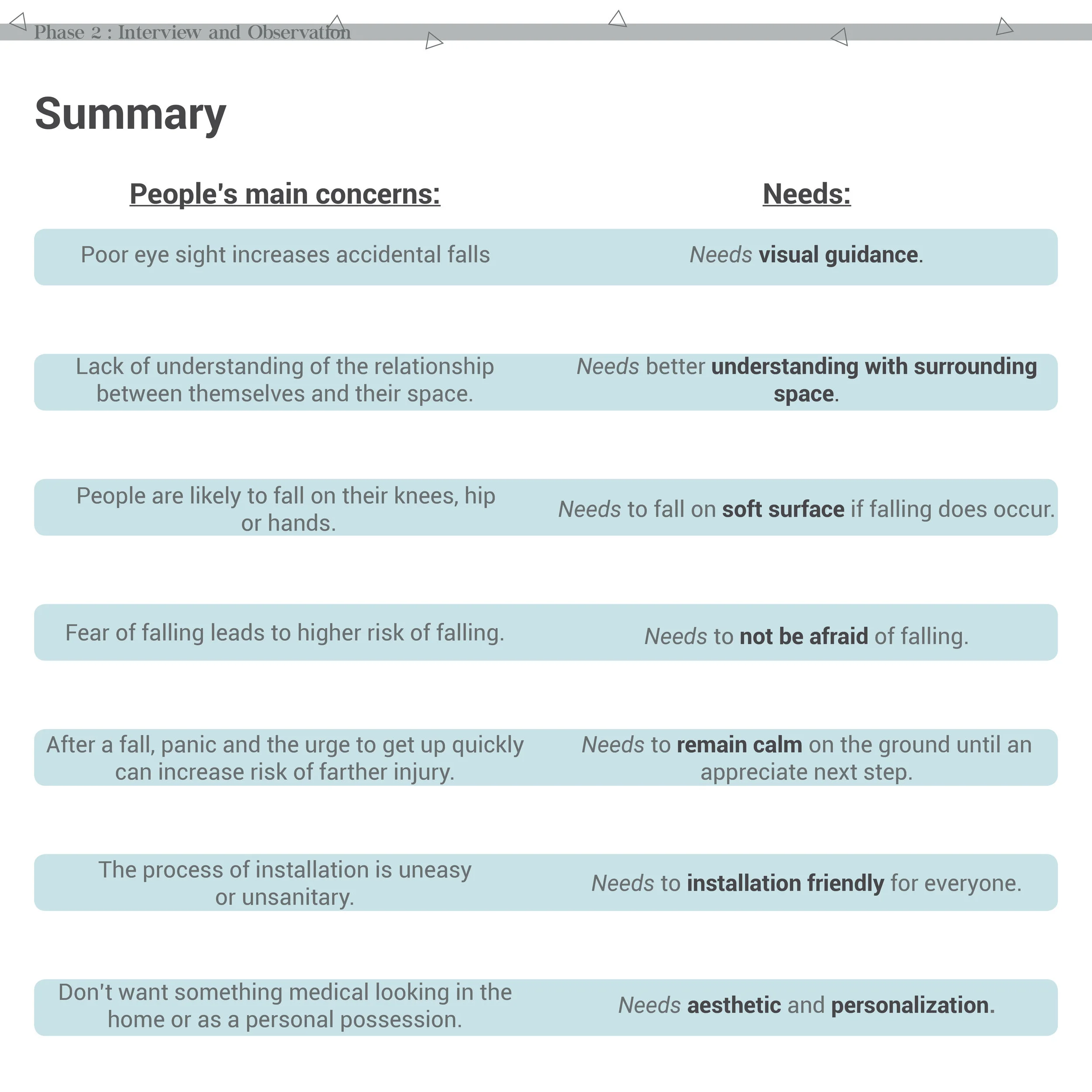 Lily Kang - Universal Design 201814.jpg