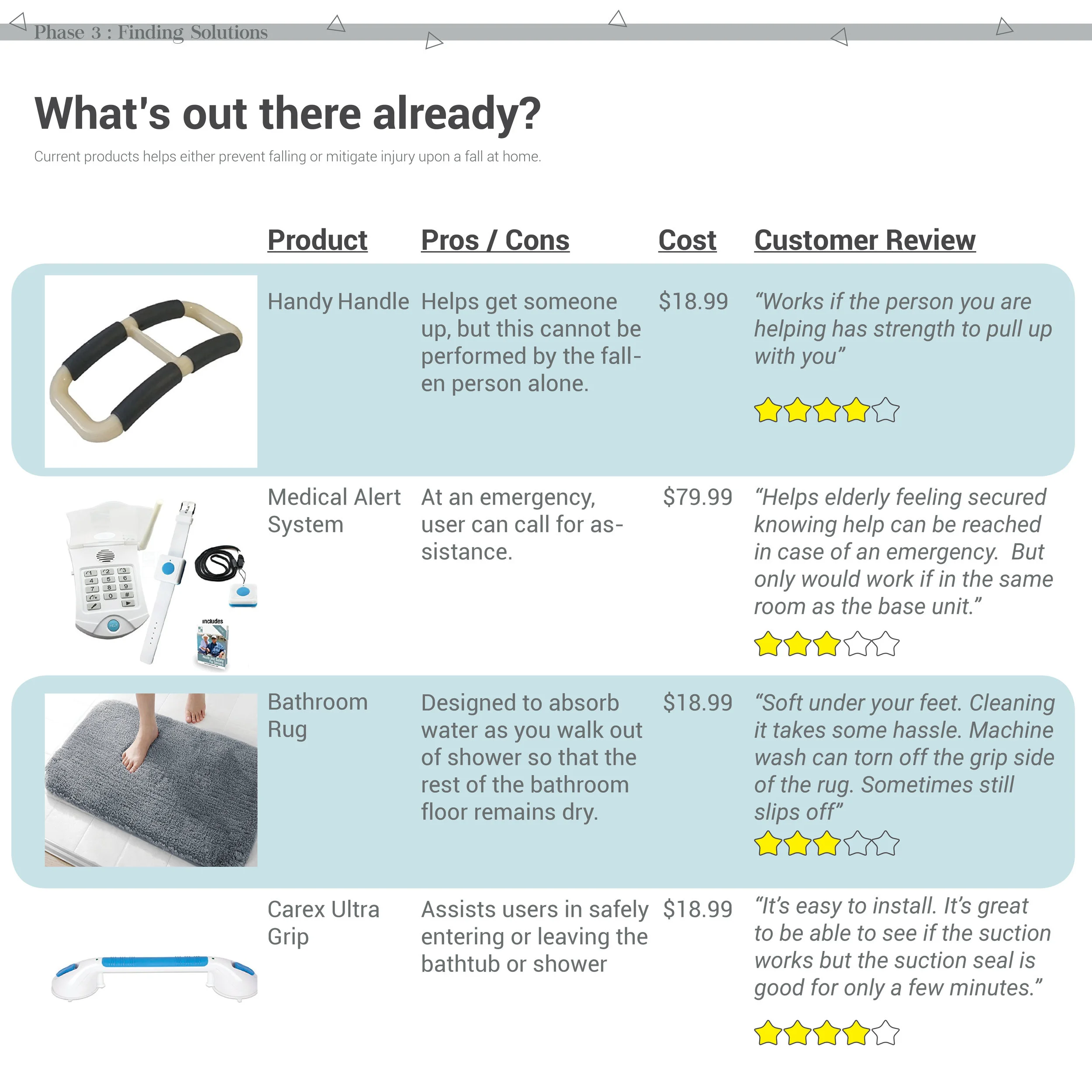 Lily Kang - Universal Design 201816.jpg