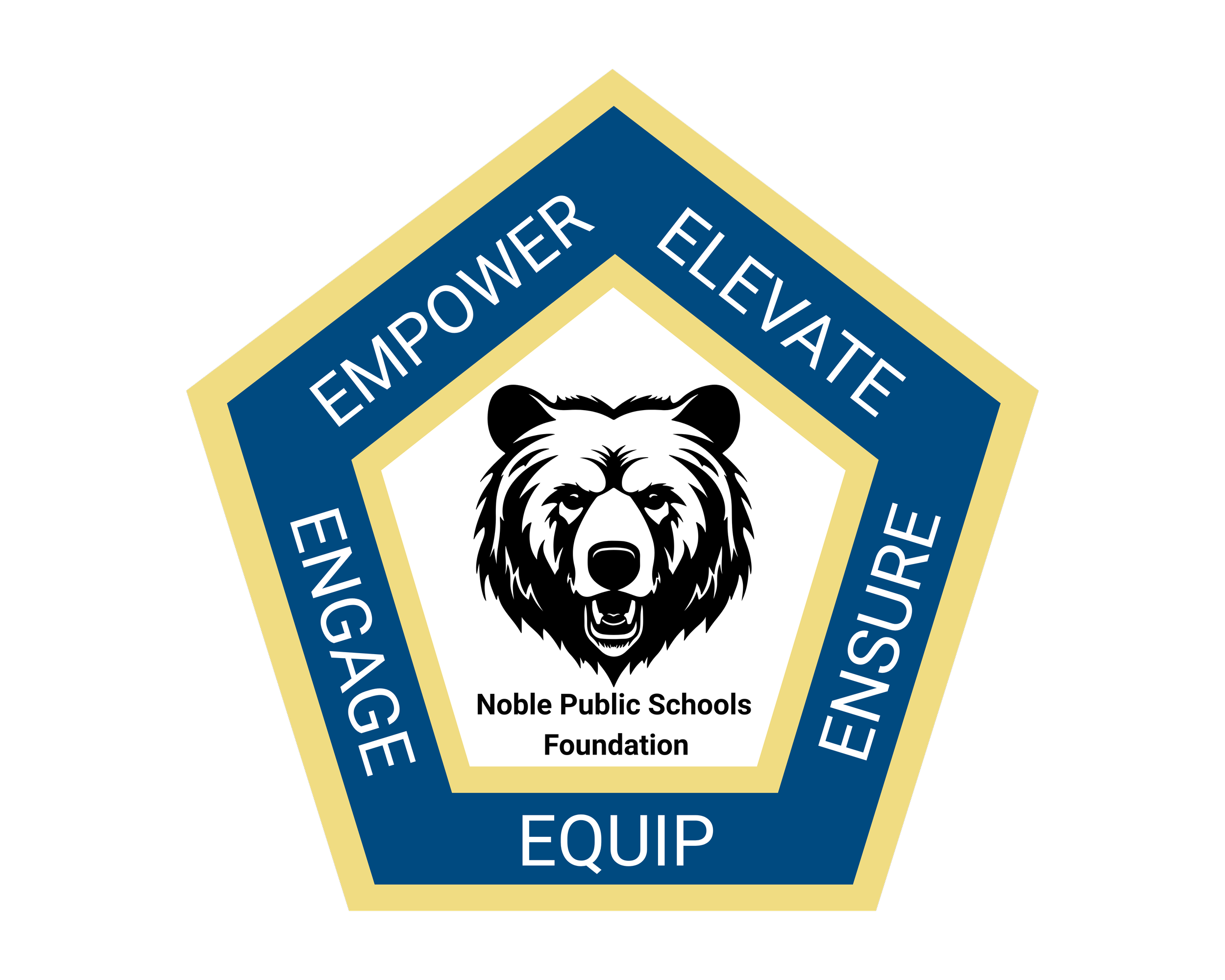 Noble Public Schools Foundation