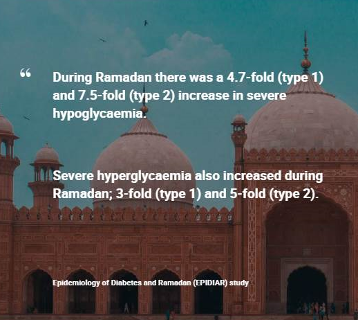 Safer Ramadan eLearning module for 2020