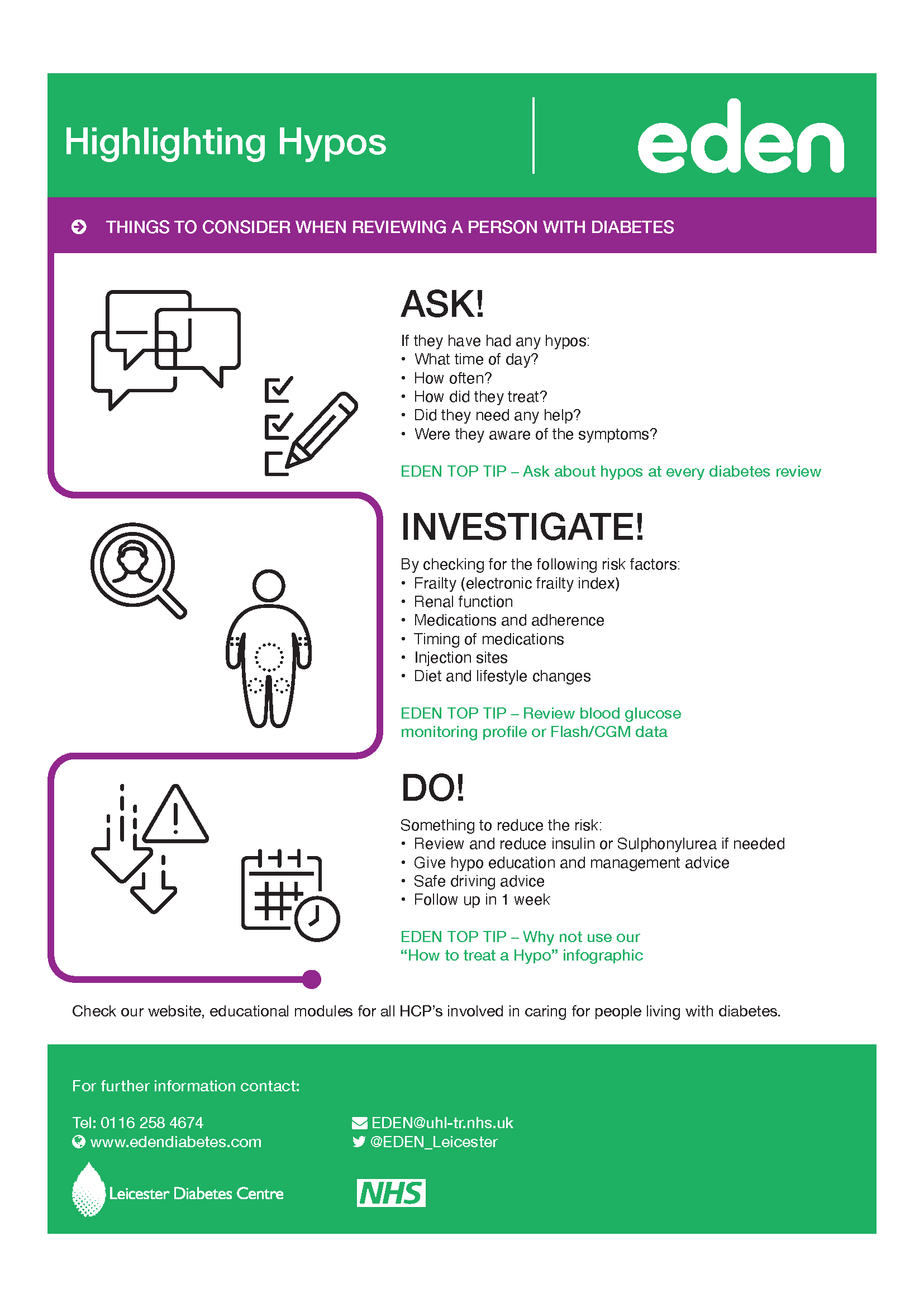 Highlighting Hypos