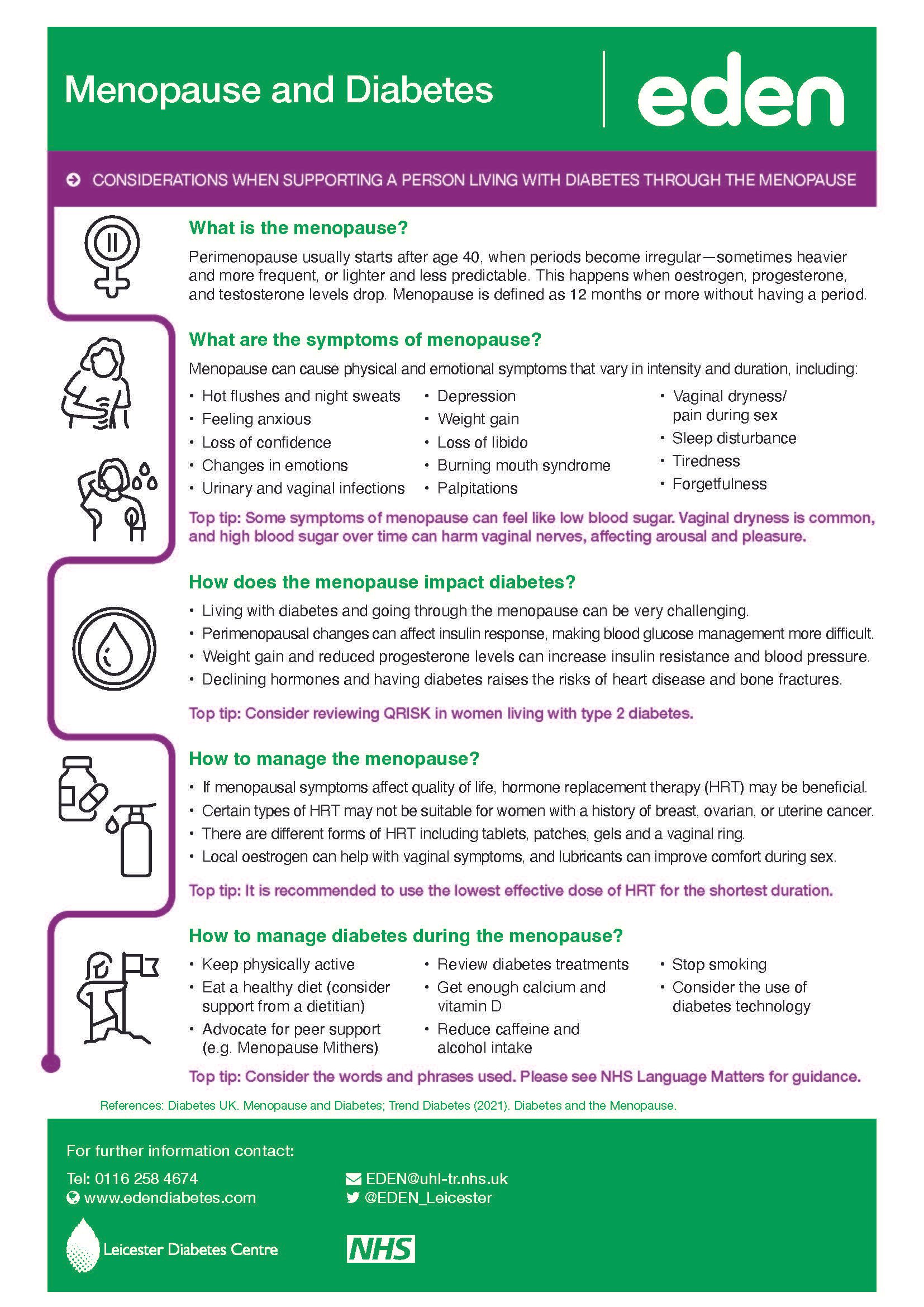Menopause and Diabetes
