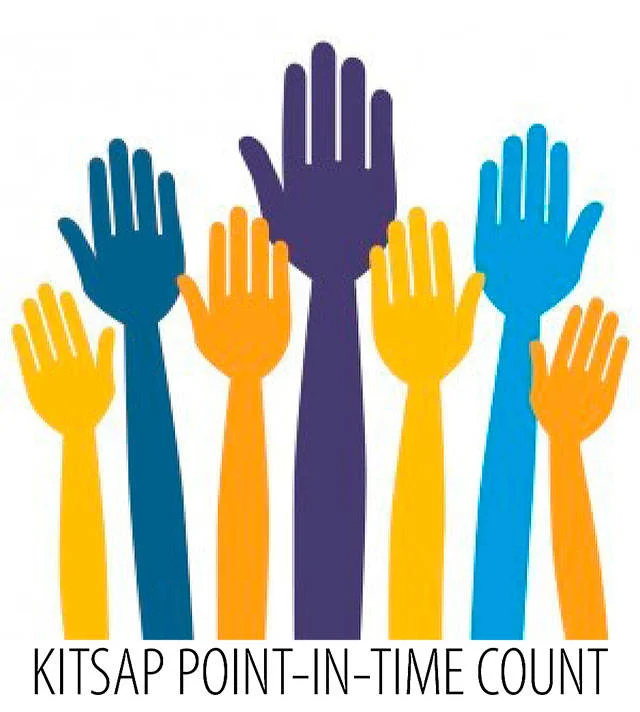 2019 Kitsap County Point in Time Count