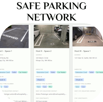 Safe Parking Network