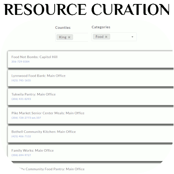 Resource Curation.gif
