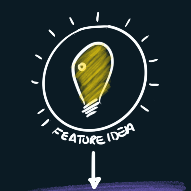 How product managers prioritize features (and why your idea isn’t getting built anytime soon)