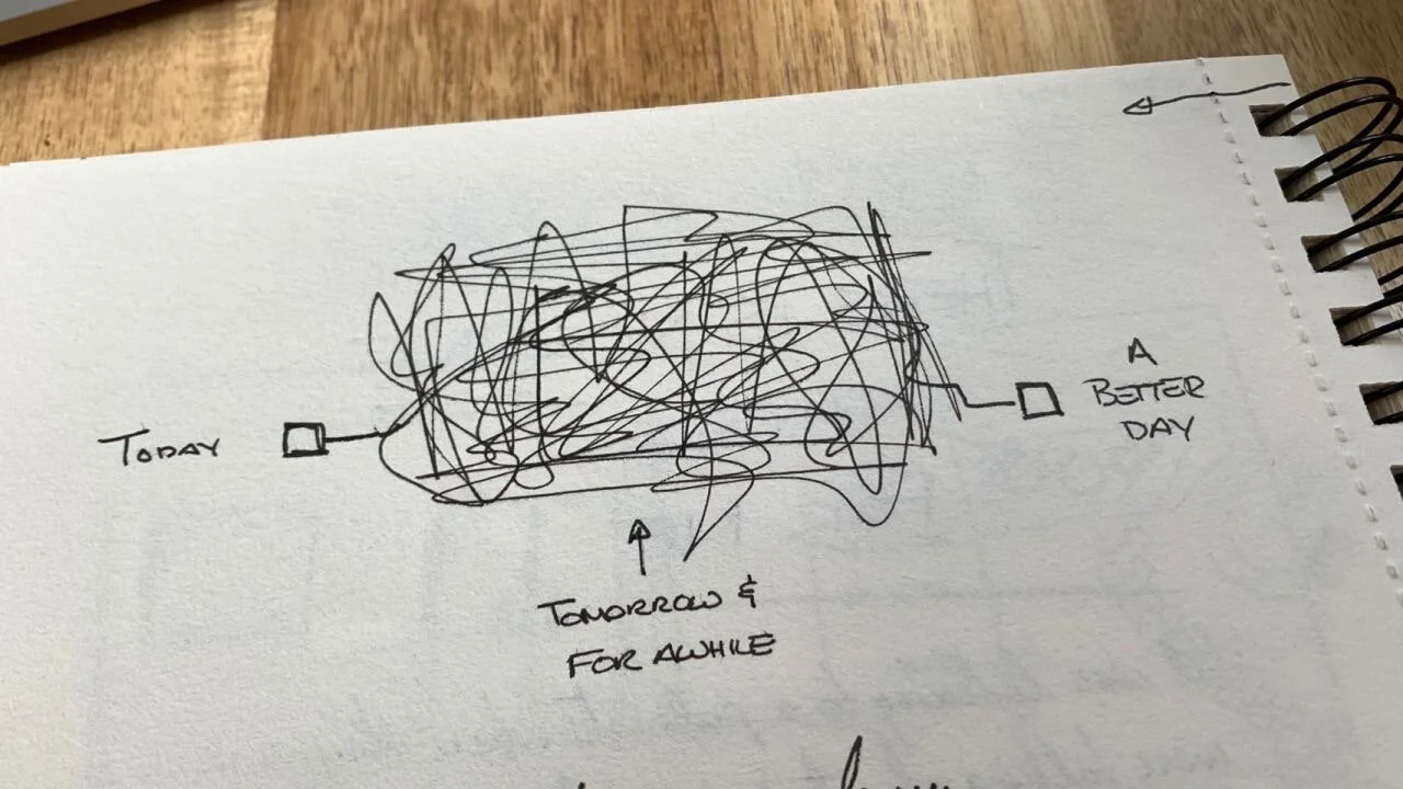 Things are messy before they’re not