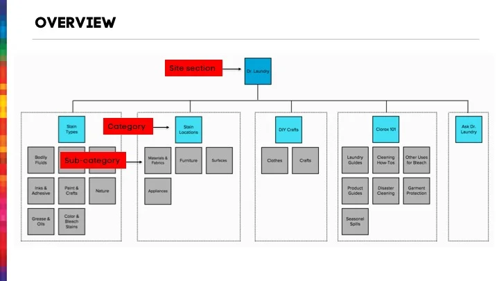 Slide10.jpg