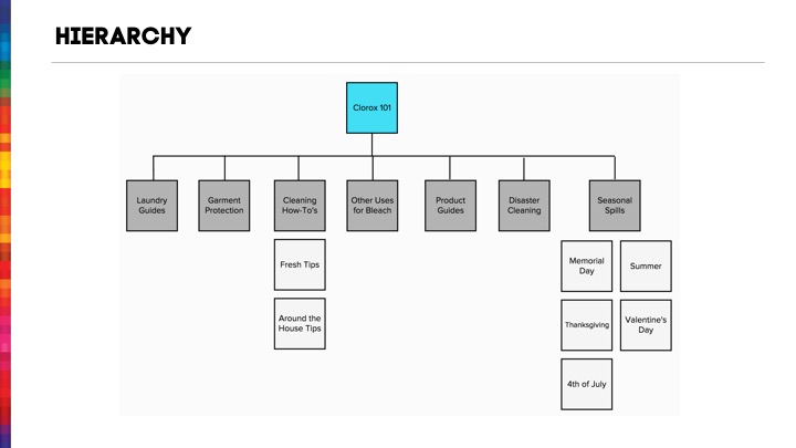 Slide31.jpg