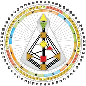 Example-of-a-Human-Design-chart.-Photo-provided.jpg