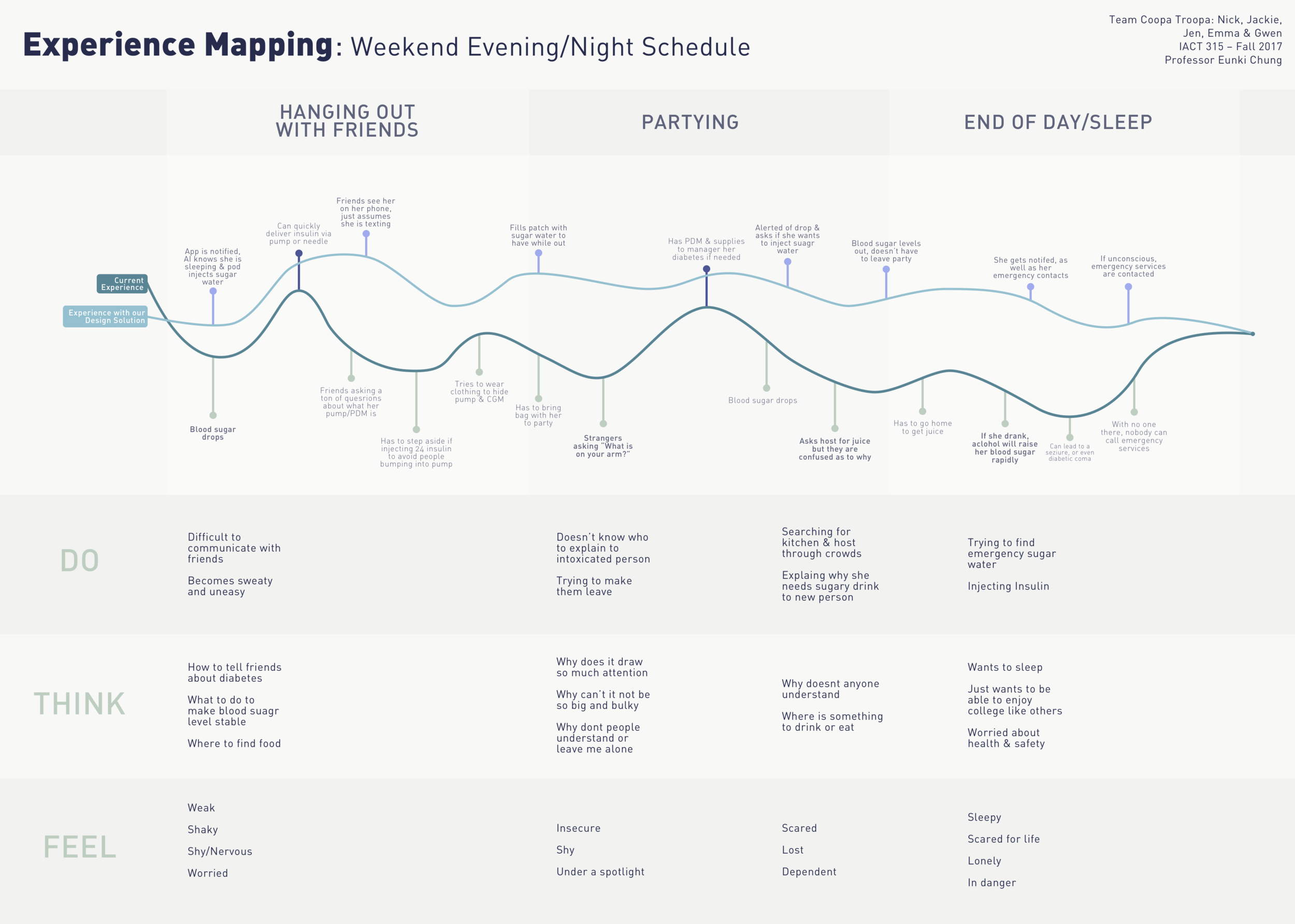 Weekend Schedule copy 2.png
