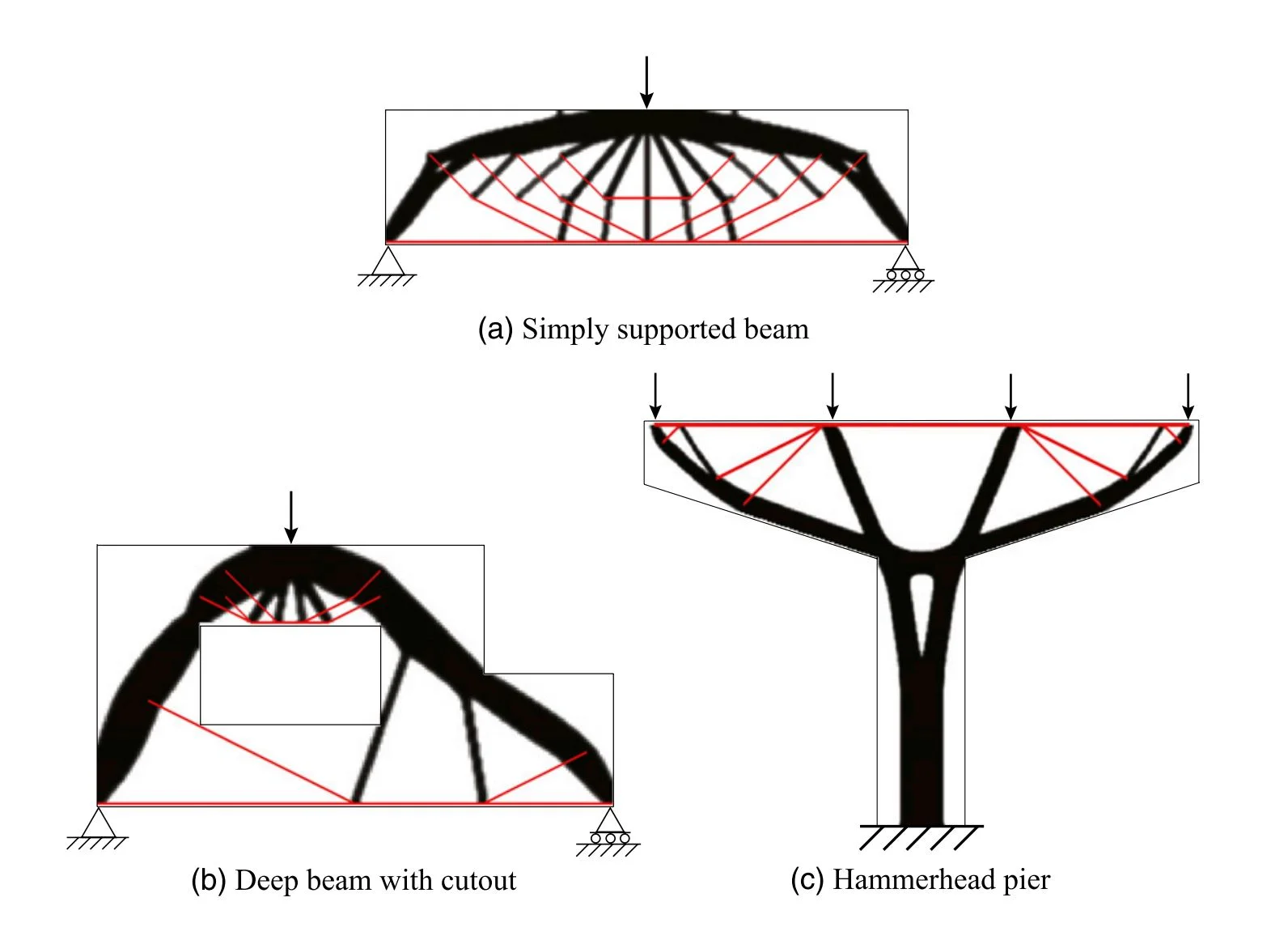 Reinforced Concrete Force Visualization and Design Using Bilinear Truss-Continuum Topology Optimization