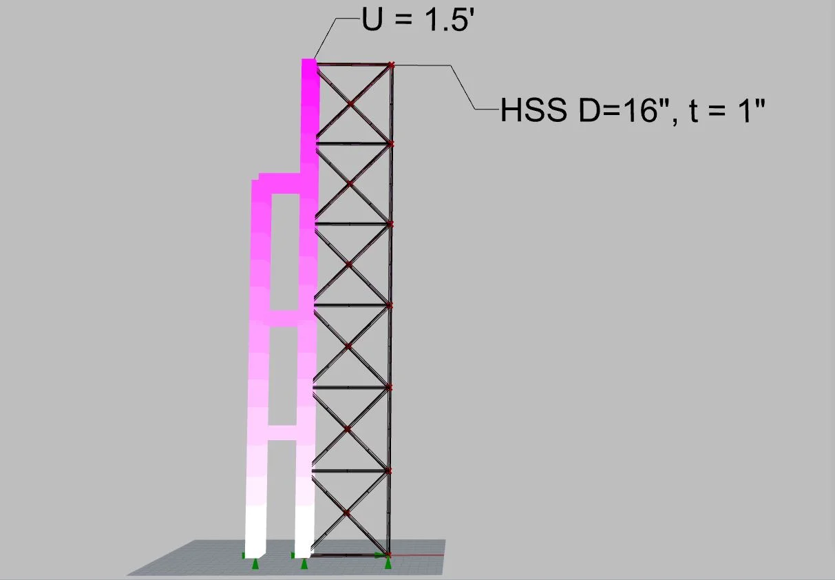  By adding a simple steel frame of modest dimensions, we were able to get deflections below 1.5 feet under design wind loads. This understanding has opened up opportunities for exploration of an expressive and efficient external frame system. 