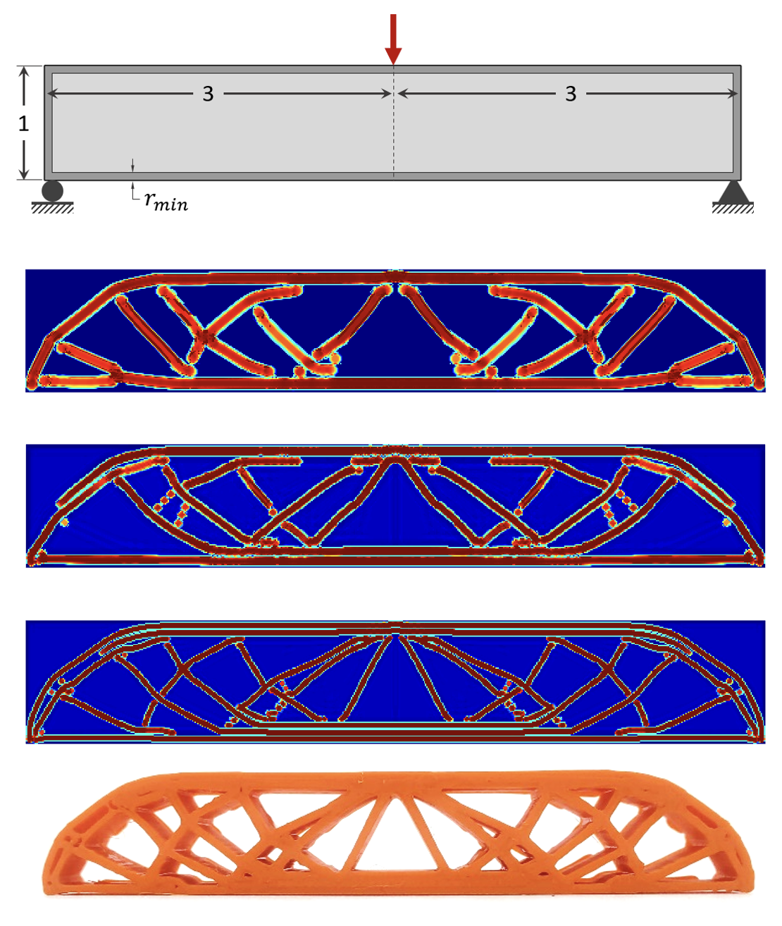 The user can choose the nozzle size when generating results. The algorithm was used to design and fabricate a low-weight 3D printed PLA beam, but the framework could be used for much much smaller systems such as 3D printed steel, or large structures