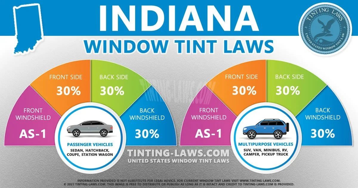 Window Tint / Pricing — RTCustomizing