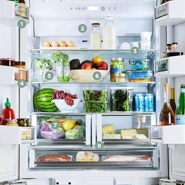 A nice write-up from @food52 on 9 storage hacks for a supremely organized refrigerator.
#Food52 #VeraIconicaKitchen #wellnesskitchen #organizedkitchen