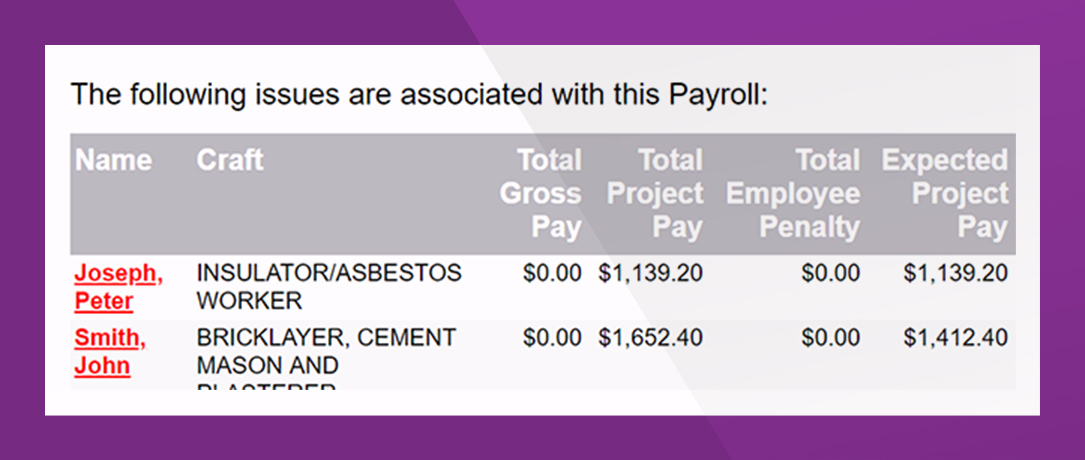 Labor Wage Mgmt Alerts@1,5x.jpg
