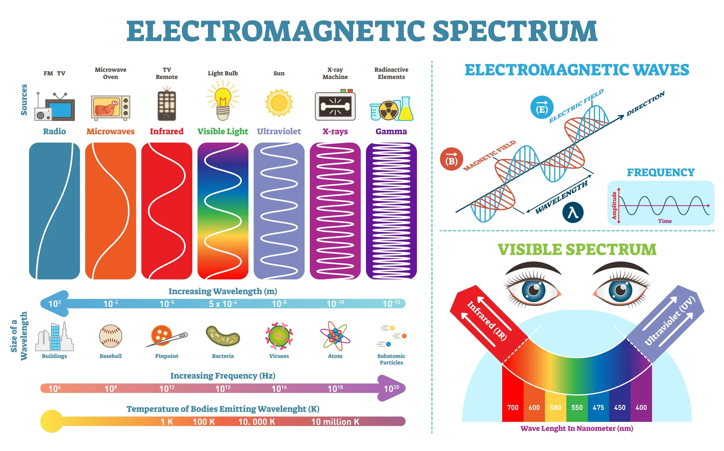 NZLT Fundamentals of Laser Science.jpg