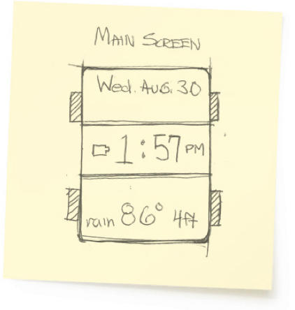 Post-it1.png
