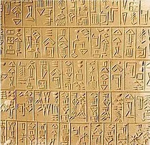 Sumerian language from Mesopotamia in 3000 BC, from Wikipedia