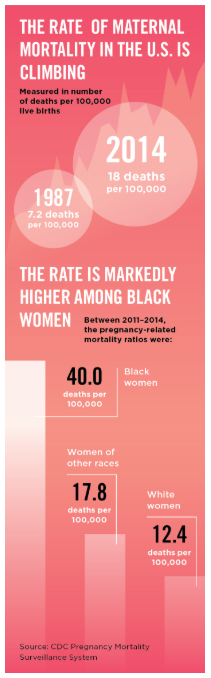 Blog Project Good Work - 