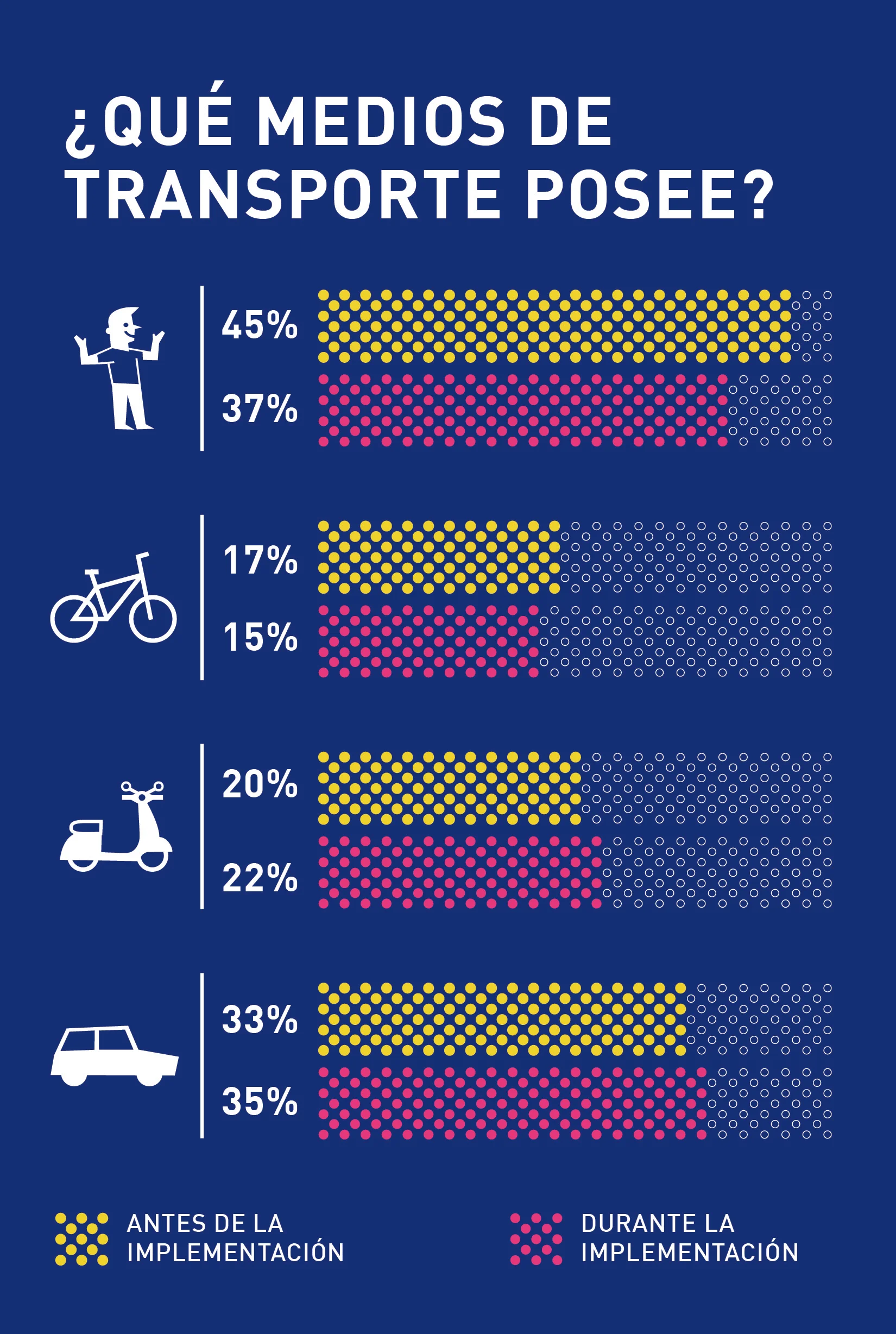 GraficosHONDURAS-10.jpg