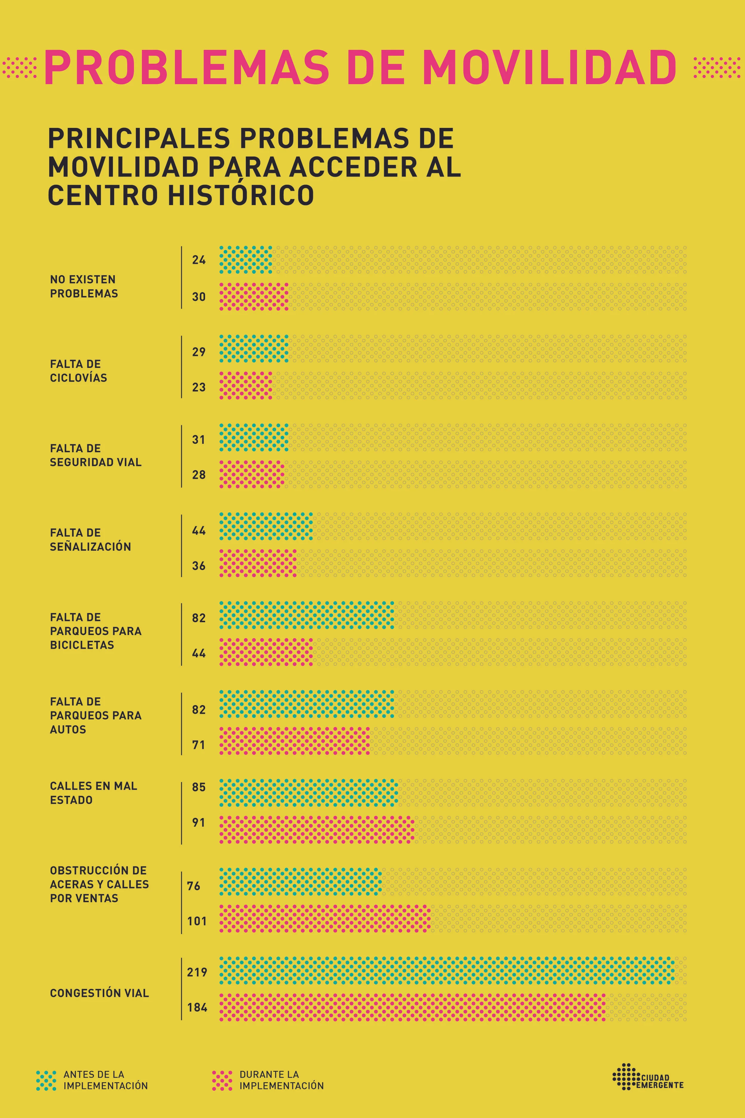 GraficosHONDURAS-04.jpg