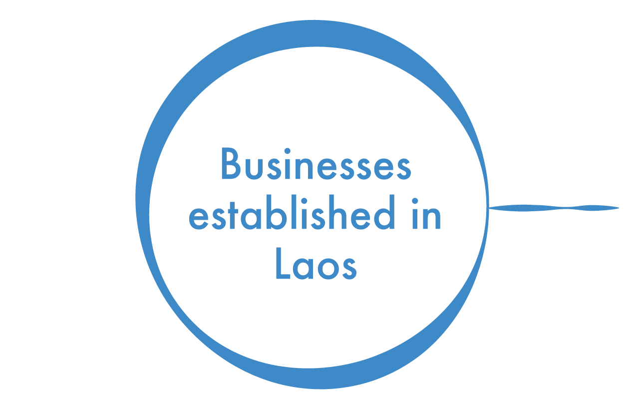Micro businesses circle-03.png
