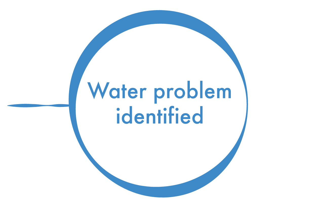 problem circle-03.png