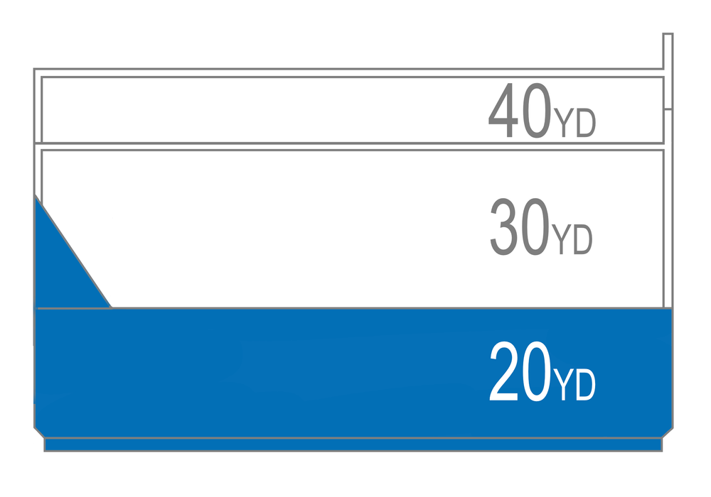 Skip Hire Northern Ireland Belfast Antrim Bangor Newtownards Lisburn